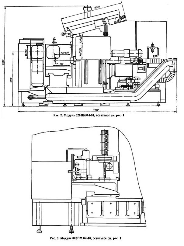 Модули горизонтального фрезерного центра ир320пмф4-04, ир320пмф4-10